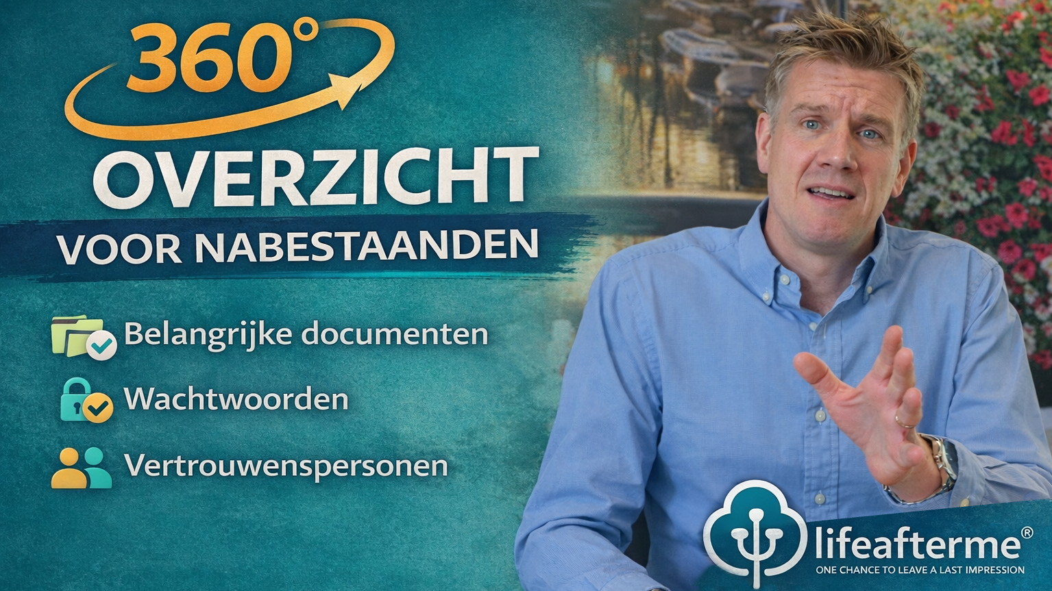 Thumbnail for video as image for blog