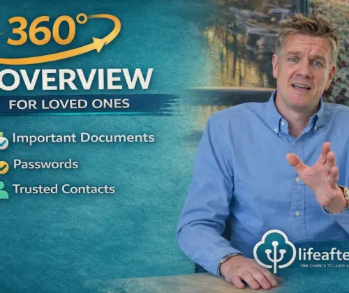 Thumbnail for video as image for blog